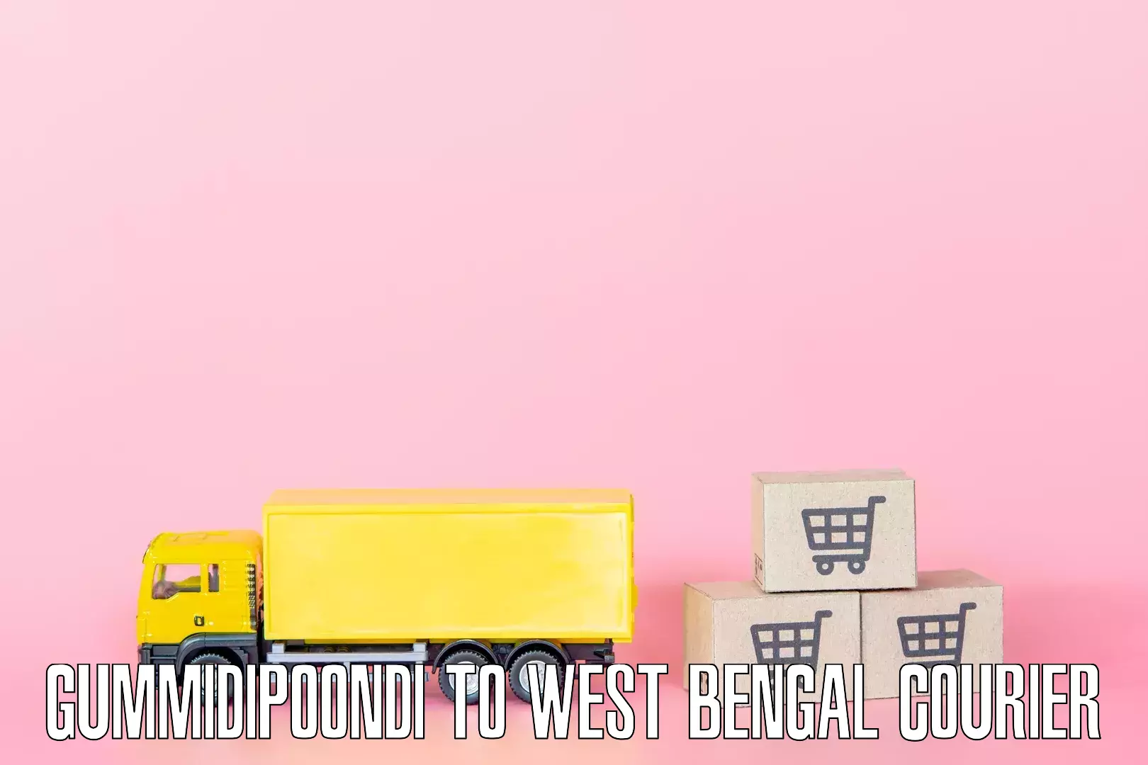 Home goods moving in Gummidipoondi to Jadavpur University Kolkata
